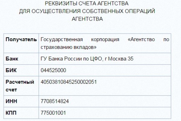 Кракен маркет что это