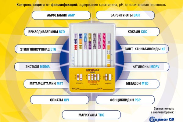 Kraken 14at сайт